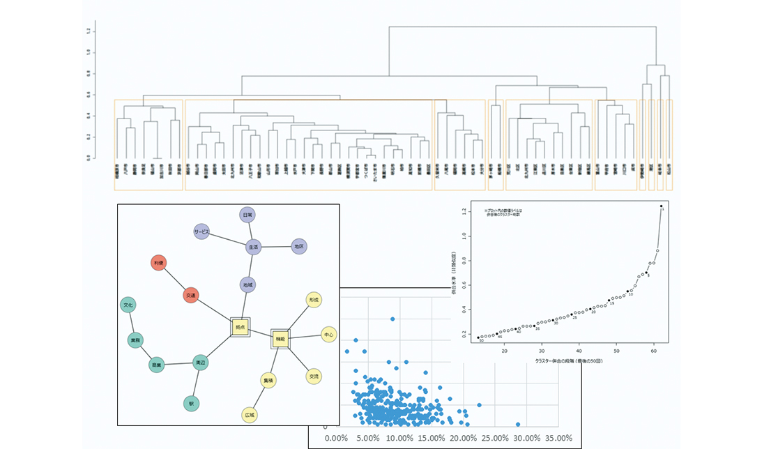 Analysis of Economy and Society: Collecting and Creating Data by Ourselves